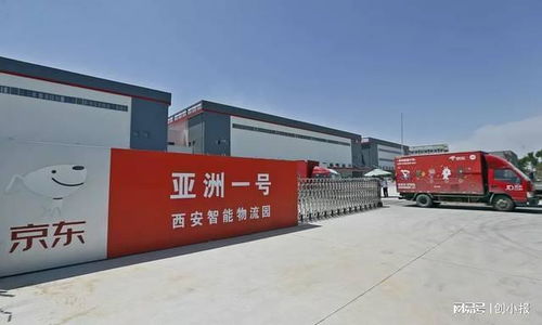 市場動態速覽 地產、科技、零售與留學行業新觀察